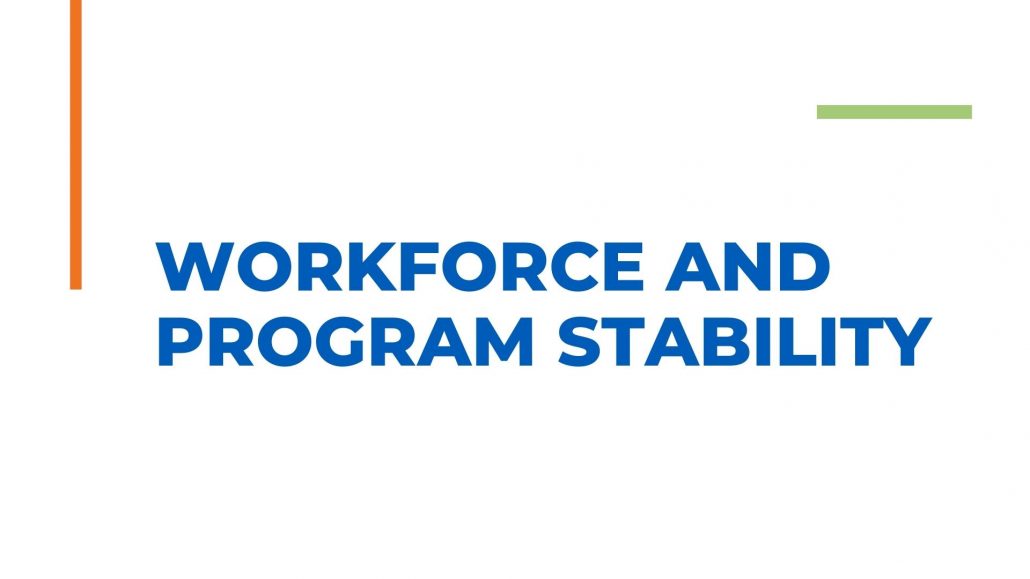 2023 Bargaining Survey CAPSUAW, Local 1115